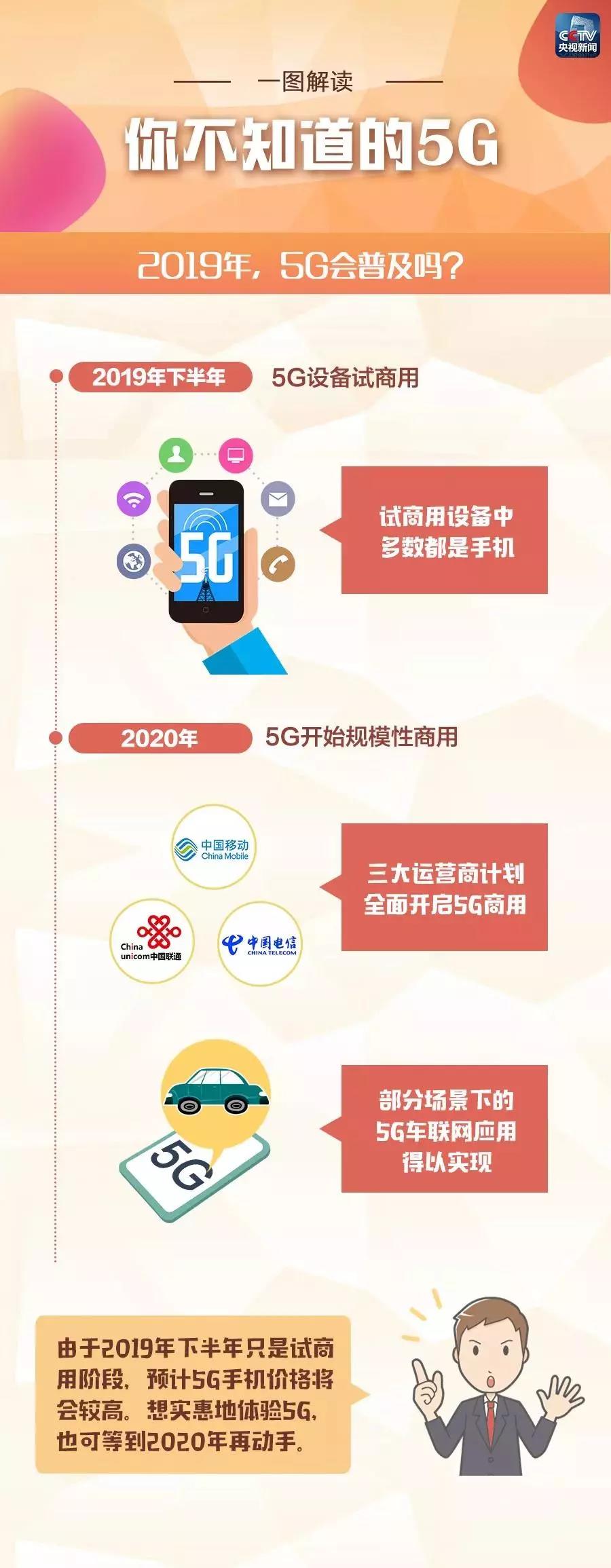 一圖解讀你不知道的5G！