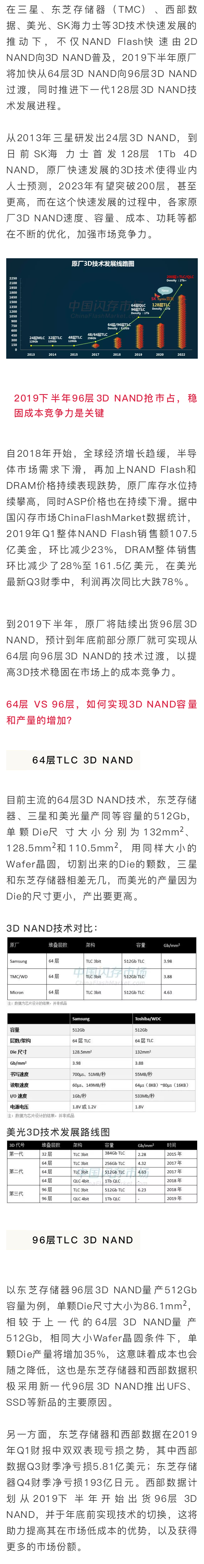 原廠3D NAND大揭秘，從32層提升到128層以及更高，這給產(chǎn)業(yè)帶來怎樣的變化？