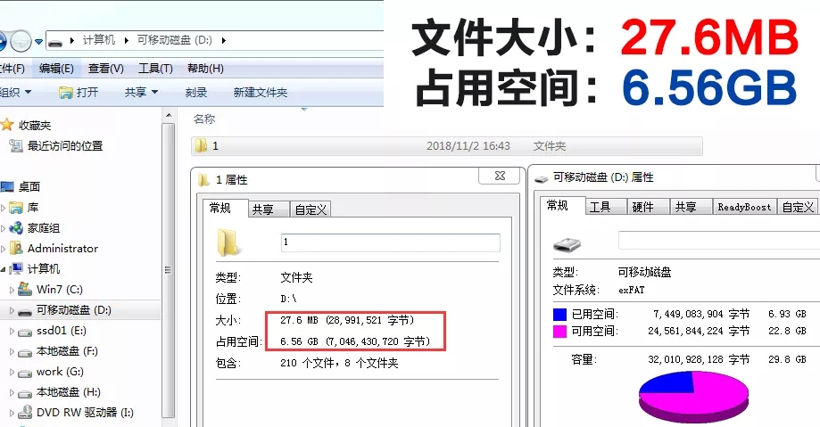 注意！格式化不正確，你的U盤(pán)容量將會(huì)大打折扣！